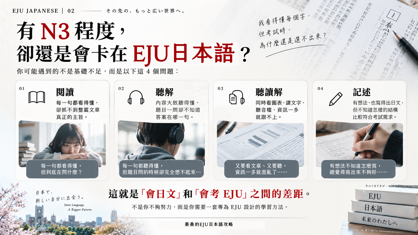 蔡桑的EJU試驗-日本語攻略-日本留學-23小時上東大-02_思享森林知識學習平台